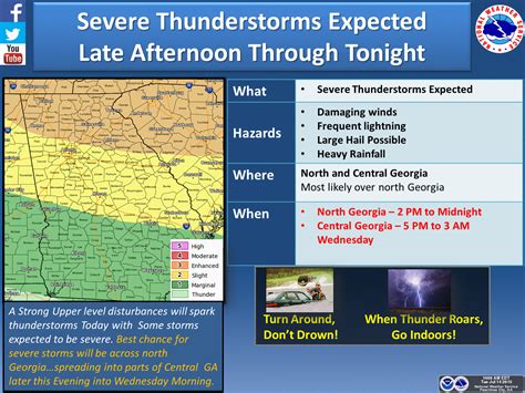 sandy springs ga weather|sandy springs ga 30328 weather.